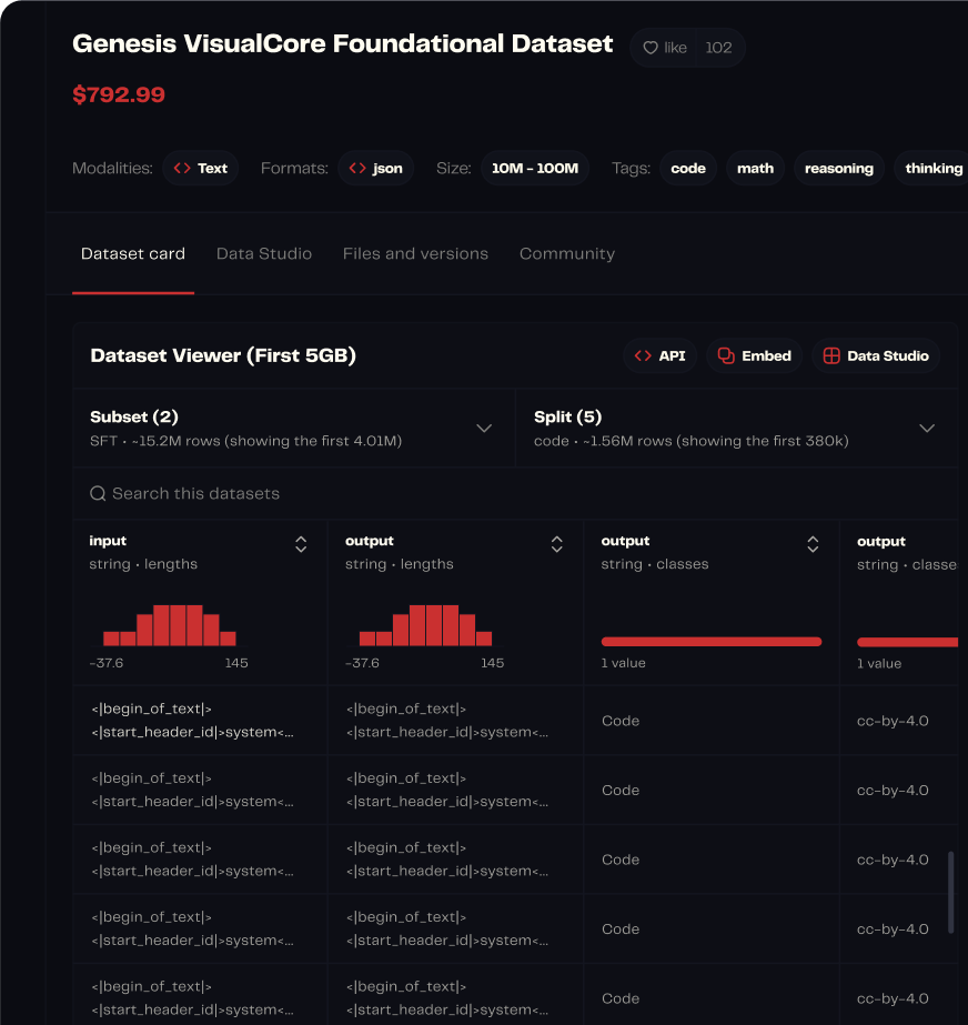 Brickroad Dashboard Preview